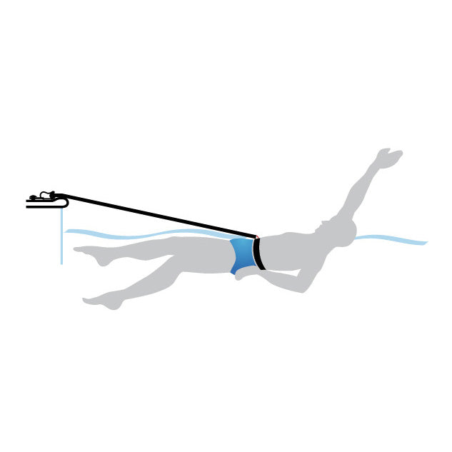 Hytek_Pool_Schwimmgurt_Spannband_Wassersport_Rückenschwimmen